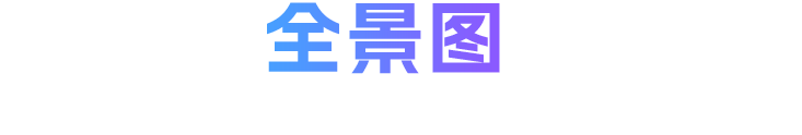 新业务 全景图 — 全链路 AIGC 企业服务导航 · 从洞察到落地的一站式能力地图