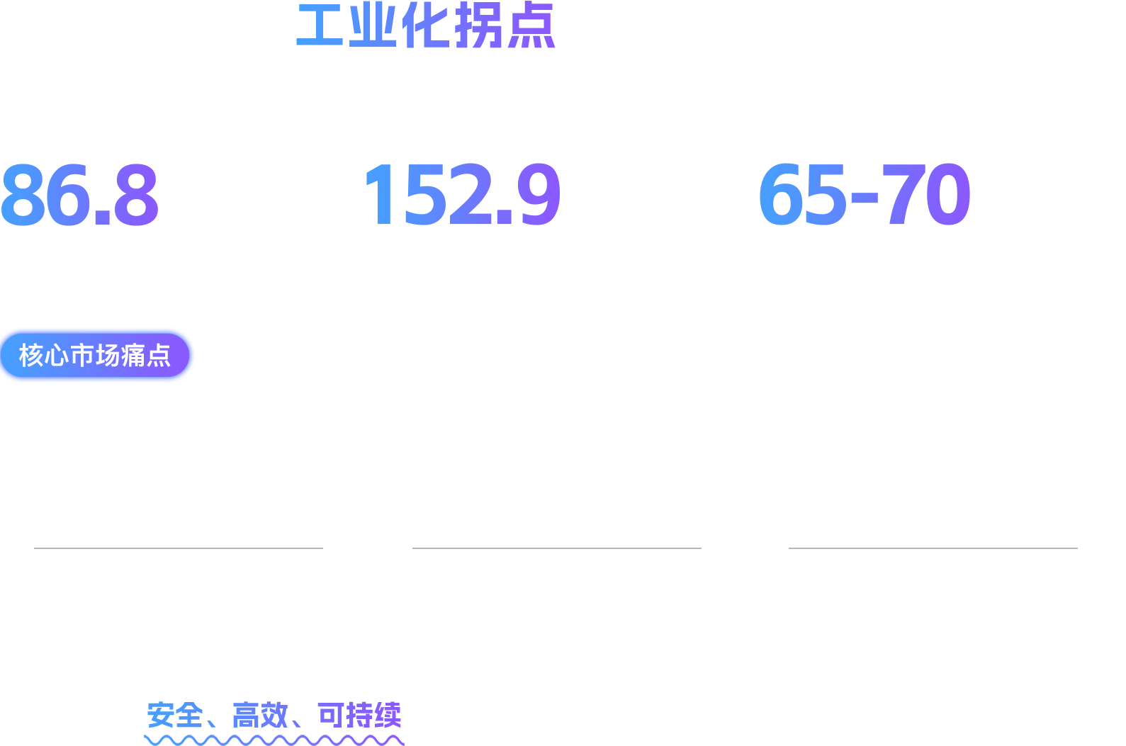 AIGC动画的工业化拐点 — 市场规模高速增长，B端需求爆发，企业视频生产模式迎来结构性变革
